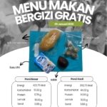 Ribuan Pelajar di Tualang Terima Menu Sehat MBG, SPPG ARP Pastikan Kualitas Gizi Terjaga