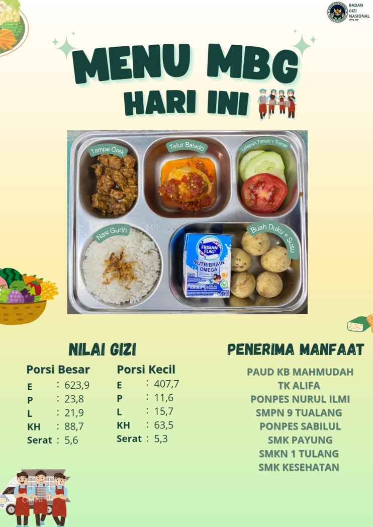 Wujudkan Generasi Emas, SPPG AKP Salurkan 2.409 Porsi Makanan Bergizi Gratis