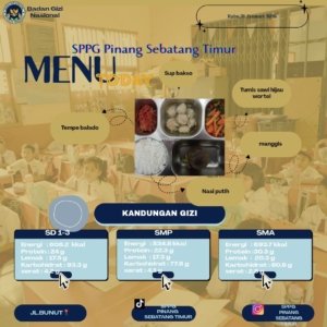 Pastikan Standar Gizi Terjaga, SPPG Siak Tualang Pinang Sebatang Timur Distribusikan 2.519 MBG di Siak