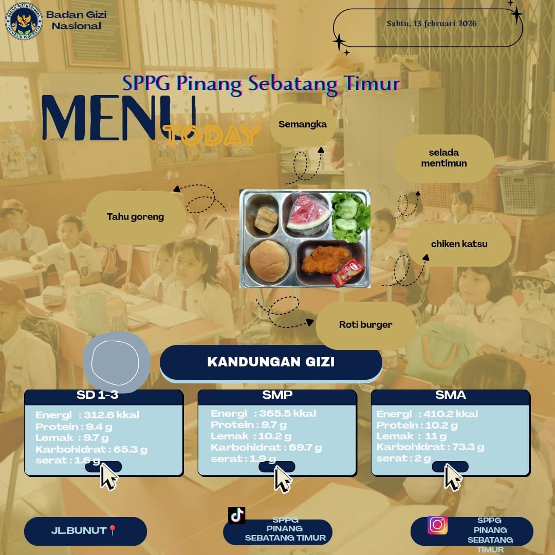 Jaga Kualitas Gizi di Siak, 2.500 Lebih Paket Makanan Gratis Disalurkan ke Sekolah Hingga Posyandu